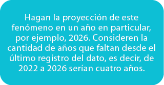 Hagan la proyecci n de este fen meno en un a o en particular, por ejemplo, 2026. Consideren la cantidad de a os que f...