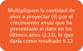Multipliquen la cantidad de a os a proyectar (4) por el crecimiento anual que ha presentado el dato en los ltimos a ...