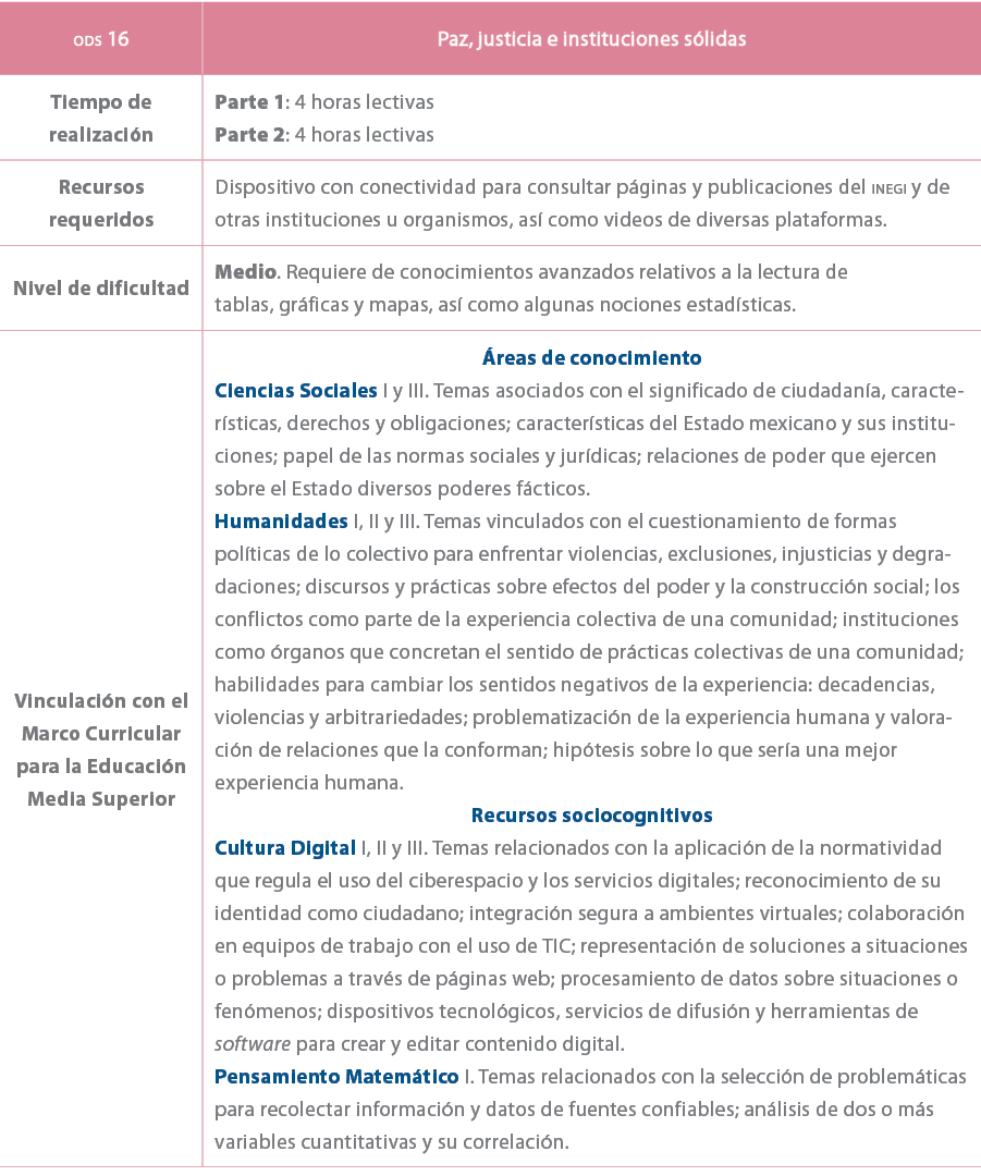ods 16,Paz, justicia e instituciones s lidas,Tiempo de realizaci n,Parte 1: 4 horas lectivas Parte 2: 4 horas lectiva...