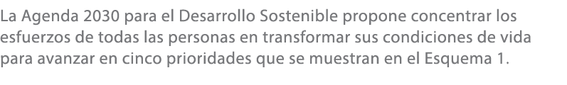 La Agenda 2030 para el Desarrollo Sostenible propone concentrar los esfuerzos de todas las personas en transformar su...