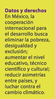 Datos y derechos En M xico, la cooperaci n internacional para el desarrollo busca eliminar la pobreza, desigualdad y ...