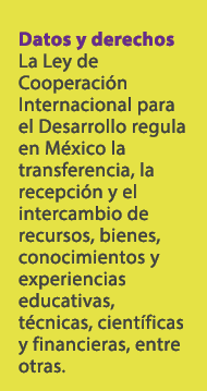 Datos y derechos La Ley de Cooperaci n Internacional para el Desarrollo regula en M xico la transferencia, la recepci...