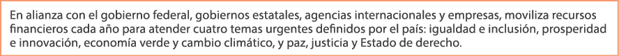 En alianza con el gobierno federal, gobiernos estatales, agencias internacionales y empresas, moviliza recursos finan...