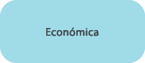 Econ mica