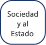 Sociedad y al Estado