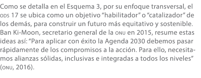 Como se detalla en el Esquema 3, por su enfoque transversal, el ods 17 se ubica como un objetivo “habilitador” o “cat...