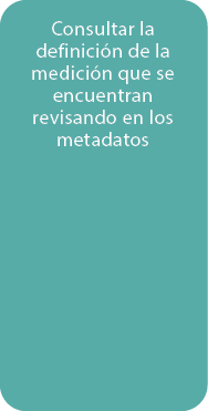 Consultar la definici n de la medici n que se encuentran revisando en los metadatos