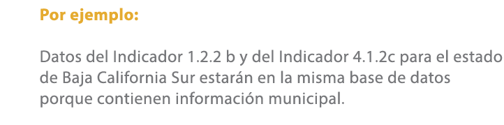 Por ejemplo: Datos del Indicador 1.2.2 b y del Indicador 4.1.2c para el estado de Baja California Sur estar n en la m...