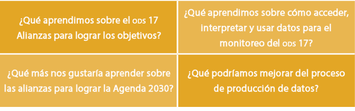 ¿Qu aprendimos sobre el ods 17 Alianzas para lograr los objetivos?,¿Qu  aprendimos sobre c mo acceder, interpretar y...