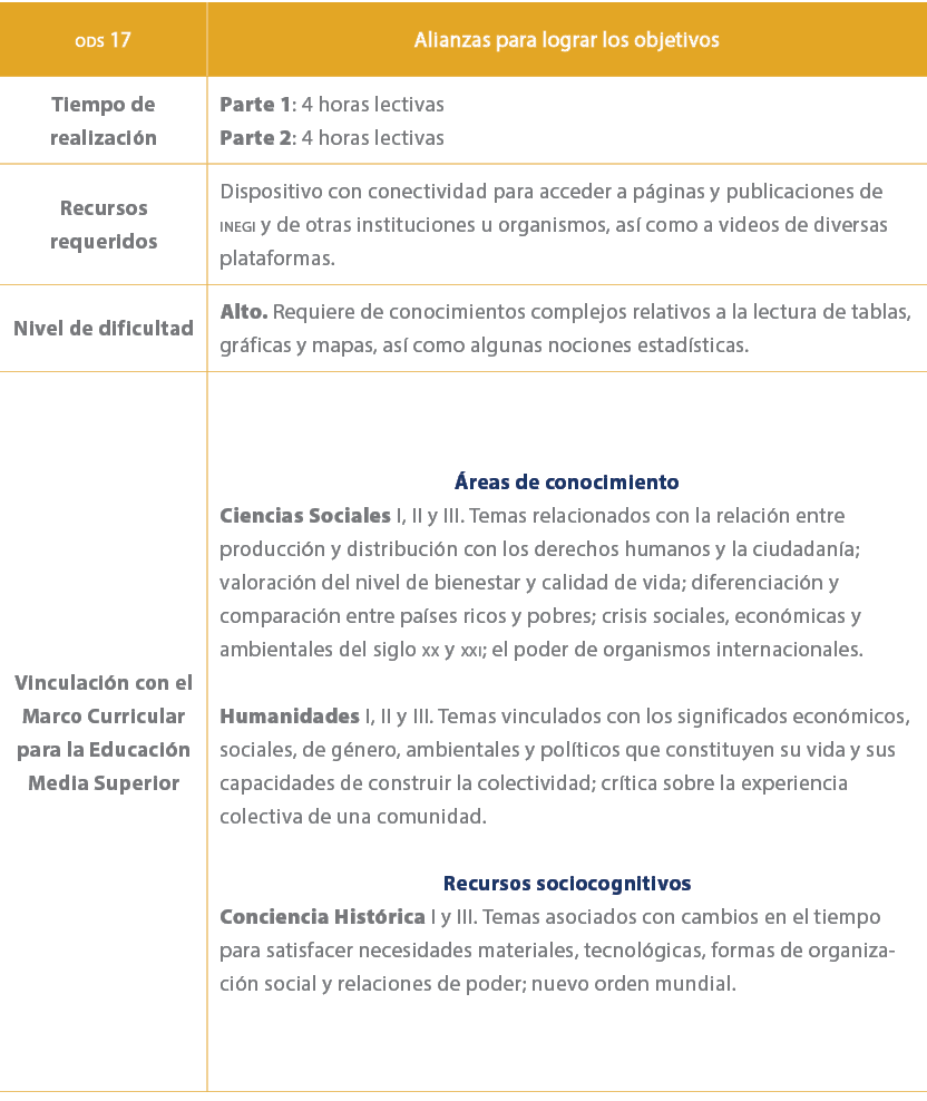 ods 17,Alianzas para lograr los objetivos,Tiempo de realizaci n,Parte 1: 4 horas lectivas Parte 2: 4 horas lectivas,R...