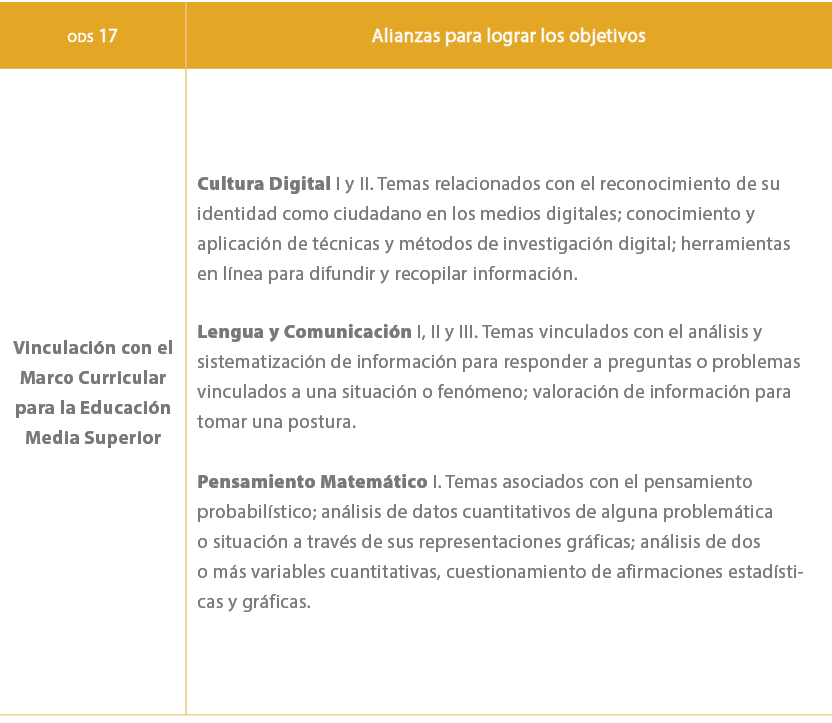 ods 17,Alianzas para lograr los objetivos,Vinculaci n con el Marco Curricular para la Educaci n Media Superior,Cultur...