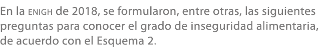En la enigh de 2018, se formularon, entre otras, las siguientes preguntas para conocer el grado de inseguridad alimen...