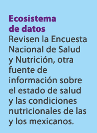 Ecosistema de datos Revisen la Encuesta Nacional de Salud y Nutrici n, otra fuente de informaci n sobre el estado de ...