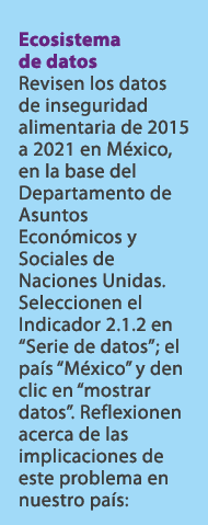 Ecosistema de datos Revisen los datos de inseguridad alimentaria de 2015 a 2021 en M xico, en la base del Departament...