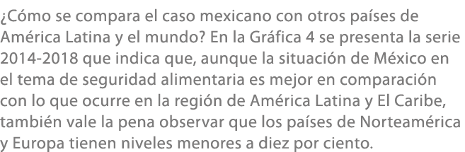 ¿C mo se compara el caso mexicano con otros pa ses de Am rica Latina y el mundo? En la Gr fica 4 se presenta la serie...