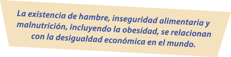 La existencia de hambre, inseguridad alimentaria y malnutrici n, incluyendo la obesidad, se relacionan con la desigua...