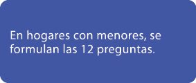 En hogares con menores, se formulan las 12 preguntas.
