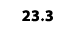 23.3