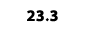 23.3