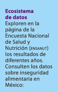 Ecosistema de datos Exploren en la p gina de la Encuesta Nacional de Salud y Nutrici n (ensanut) los resultados de di...