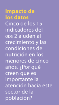 Impacto de los datos Cinco de los 15 indicadores del ods 2 aluden al crecimiento y las condiciones de nutrici n en lo...
