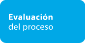 Evaluaci n del proceso