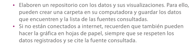 • Elaboren un repositorio con los datos y sus visualizaciones. Para ello, pueden crear una carpeta en su computadora ...