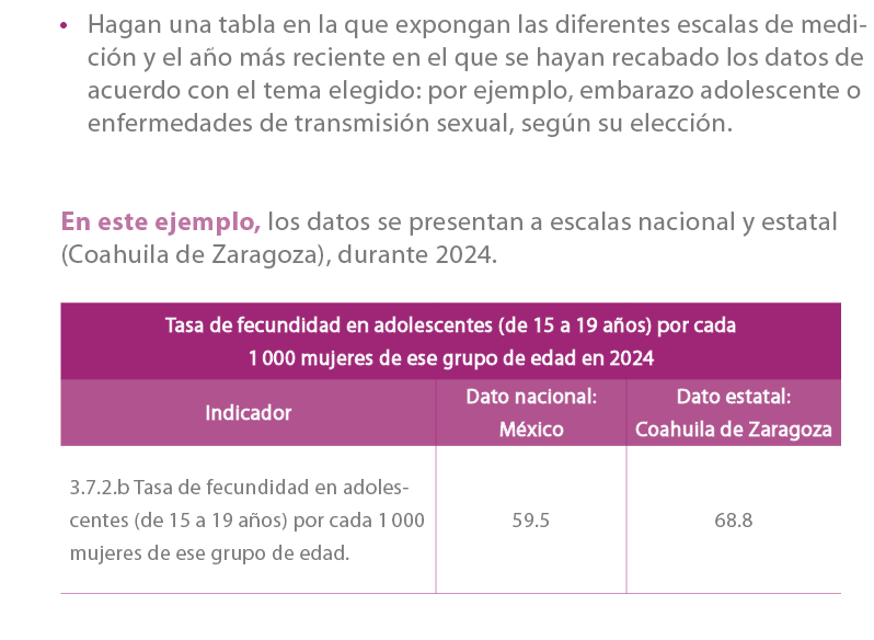 • Hagan una tabla en la que expongan las diferentes escalas de medici n y el a o m s reciente en el que se hayan reca...