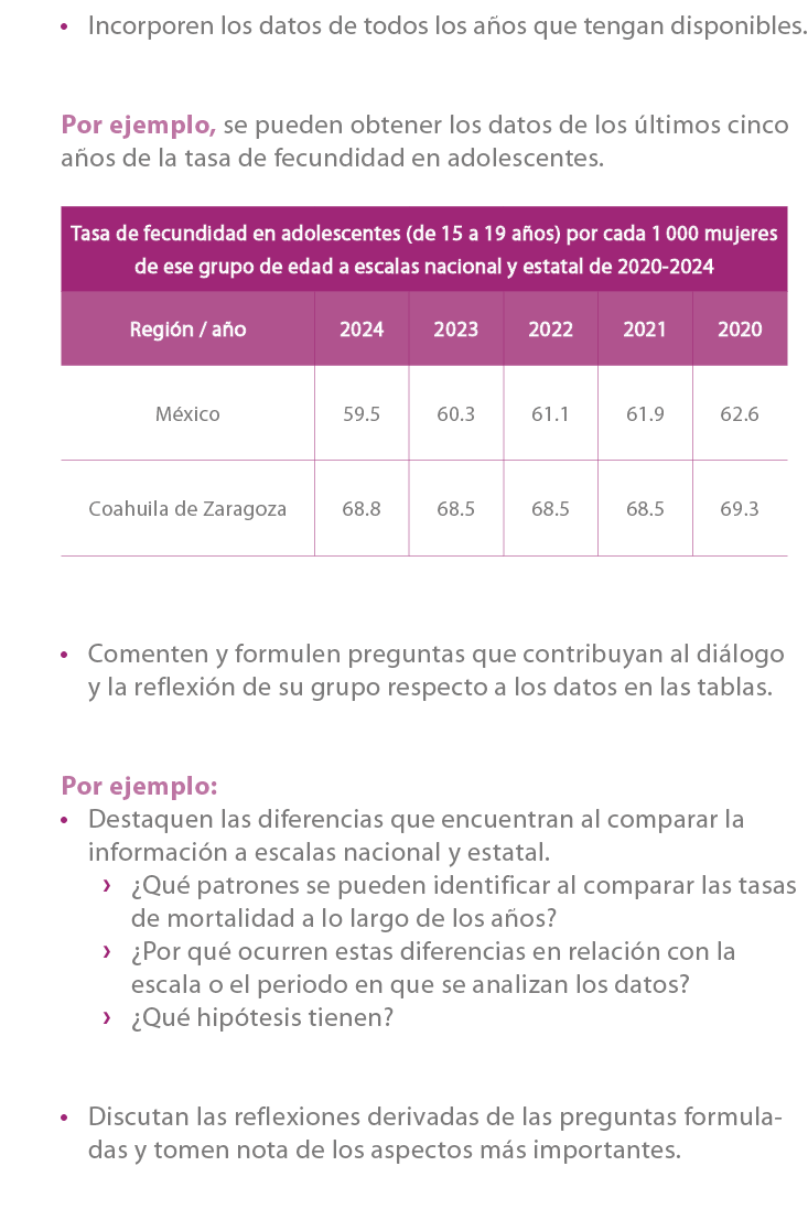 • Incorporen los datos de todos los a os que tengan disponibles. Por ejemplo, se pueden obtener los datos de los lti...