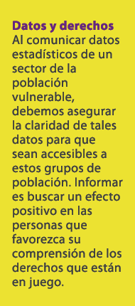 Datos y derechos Al comunicar datos estad sticos de un sector de la poblaci n vulnerable, debemos asegurar la clarida...