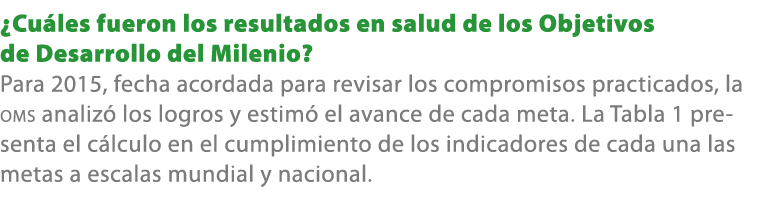 ¿Cu les fueron los resultados en salud de los Objetivos de Desarrollo del Milenio? Para 2015, fecha acordada para rev...
