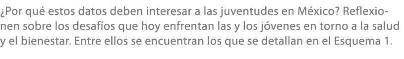 ¿Por qu estos datos deben interesar a las juventudes en M xico? Reflexionen sobre los desaf os que hoy enfrentan las...