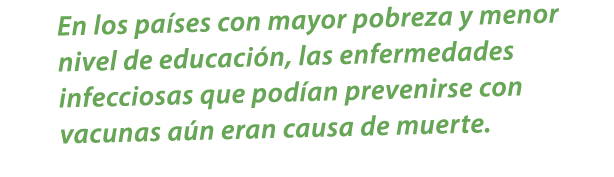 En los pa ses con mayor pobreza y menor nivel de educaci n, las enfermedades infecciosas que pod an prevenirse con va...