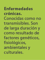 Enfermedades cr nicas. Conocidas como no transmisibles. Son de larga duraci n y como resultado de factores gen ticos,...