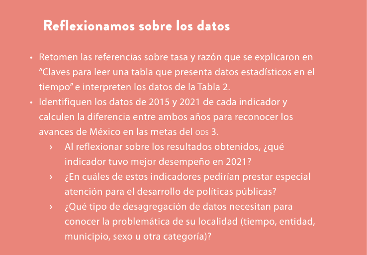 Reflexionamos sobre los datos • Retomen las referencias sobre tasa y raz n que se explicaron en “Claves para leer una...