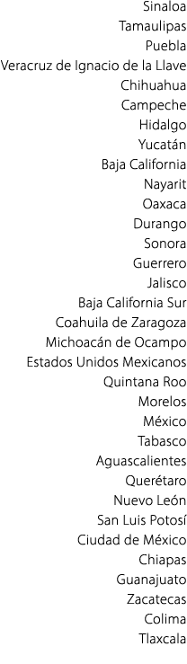 Sinaloa Tamaulipas Puebla Veracruz de Ignacio de la Llave Chihuahua Campeche Hidalgo Yucat n Baja California Nayarit ...