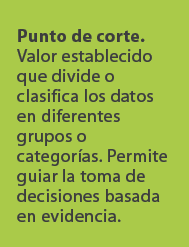 Punto de corte. Valor establecido que divide o clasifica los datos en diferentes grupos o categor as. Permite guiar l...