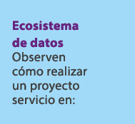 Ecosistema de datos Observen c mo realizar un proyecto servicio en: