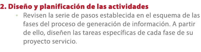 2. Dise o y planificaci n de las actividades • Revisen la serie de pasos establecida en el esquema de las fases del p...