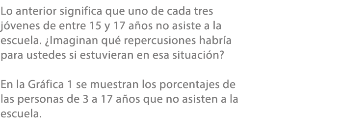 Lo anterior significa que uno de cada tres j venes de entre 15 y 17 a os no asiste a la escuela. ¿Imaginan qu reperc...