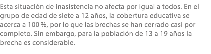 Esta situaci n de inasistencia no afecta por igual a todos. En el grupo de edad de siete a 12 a os, la cobertura educ...