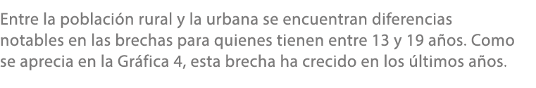 Entre la poblaci n rural y la urbana se encuentran diferencias notables en las brechas para quienes tienen entre 13 y...