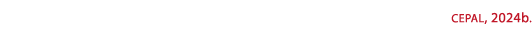 cepal, 2024b.