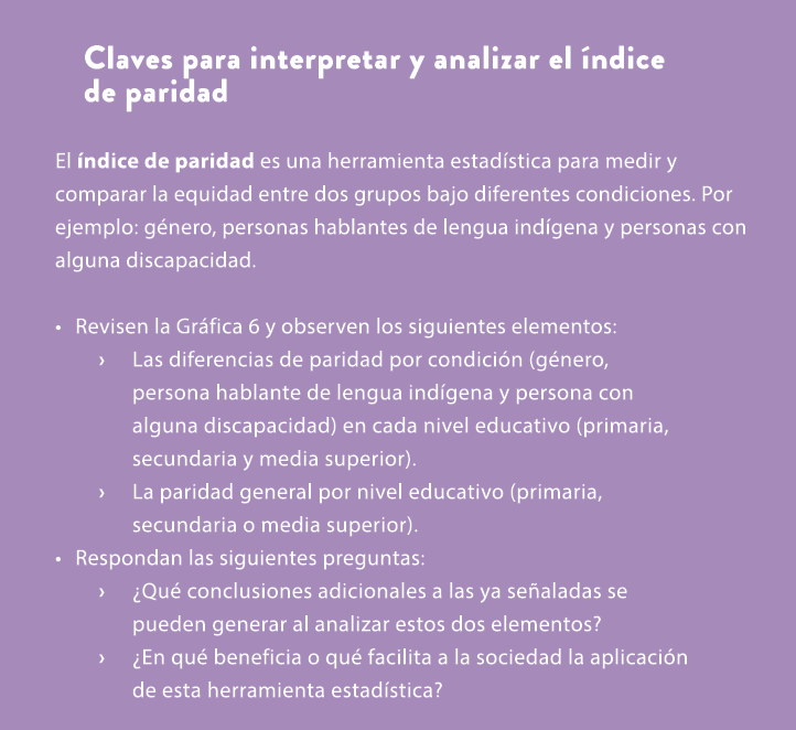 Claves para interpretar y analizar el ndice de paridad El  ndice de paridad es una herramienta estad stica para medi...