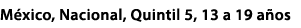 M xico, Nacional, Quintil 5, 13 a 19 a os