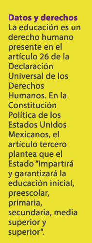 Datos y derechos La educaci n es un derecho humano presente en el art culo 26 de la Declaraci n Universal de los Dere...
