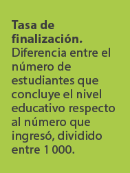 Tasa de finalizaci n. Diferencia entre el n mero de estudiantes que concluye el nivel educativo respecto al n mero qu...