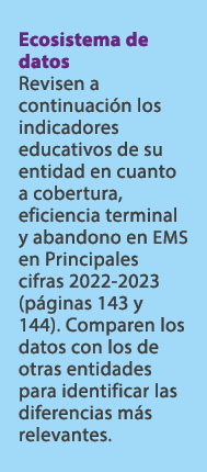 Ecosistema de datos Revisen a continuaci n los indicadores educativos de su entidad en cuanto a cobertura, eficiencia...