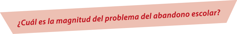 ¿Cu l es la magnitud del problema del abandono escolar? 
