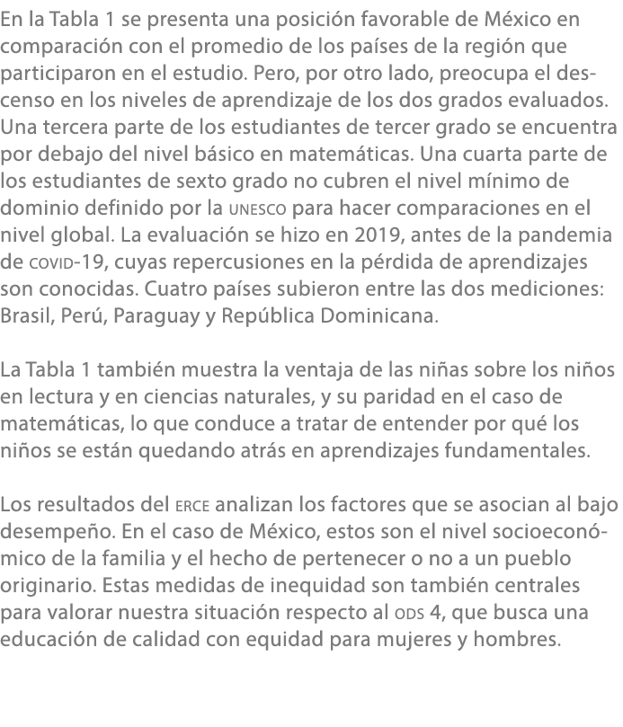 En la Tabla 1 se presenta una posici n favorable de M xico en comparaci n con el promedio de los pa ses de la regi n ...